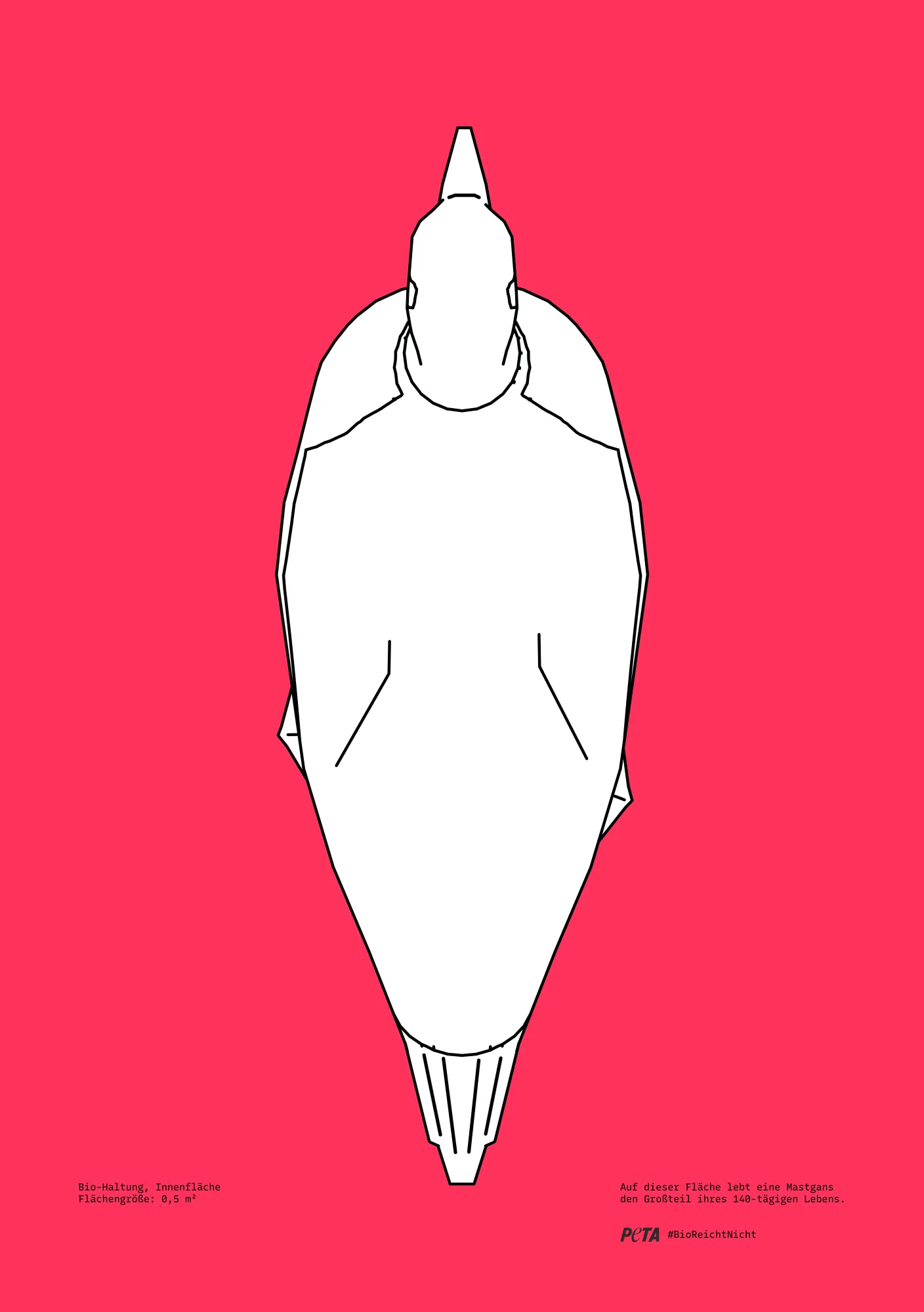 #BioReichtNicht — Graphics (3)